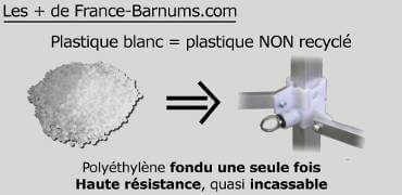 Les + france-barnums.com : pièces blanches en plastique NON recyclé de qualité incassable sur la table comptoir france-barnums.com